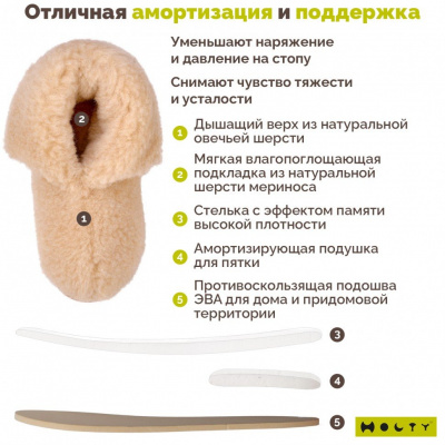 Тапочки "Теплушки" женские из натуральной шерсти (стелька с эффектом памяти) 030101-0200/э "Холти" (р.36, бежевый)