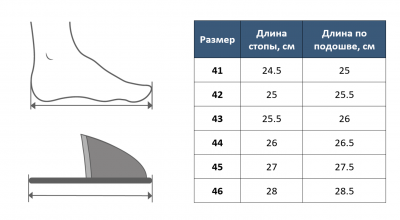 Шлепанцы меховые  из дублированного меха (мужские) 030324-1200/эп "Холти" в магазине Склад Медтехники