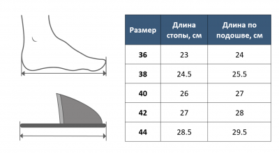 Шлепанцы "Гармония" меховые (на ЭВА-поре) 030302-0200/э "Холти" (лоскуток, р.38)